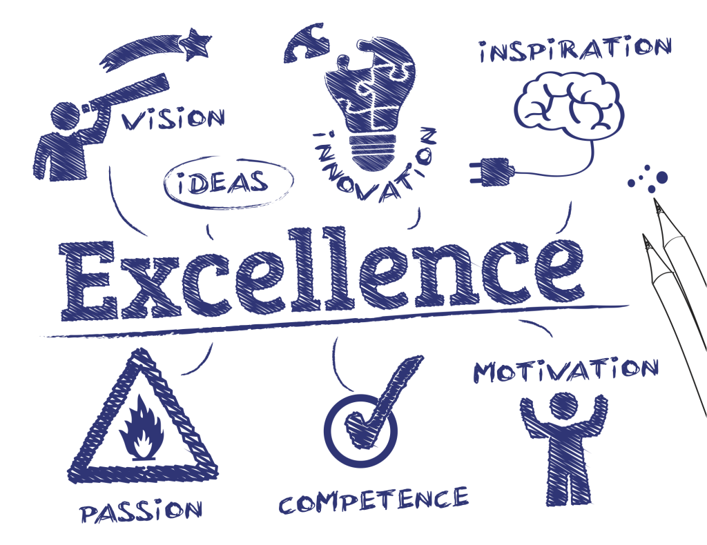 Logistical excellence